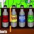 Choose The Right Bottle To Win CHALLENGE SkinnyPale Piano Tutorial