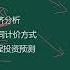 008 建设工程监理工作内容和主要方式 建设工程监理文件资料管理