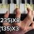 STILL D R E PIANO TUTORIAL