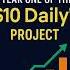 I Started With Just 10 Day Has Now Reached 1 Full Year Of Consistent Growth On Deriv