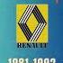 Evolusi Logo RENAULT