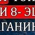 УШБУ АМАЛЛАР ҚАЙСИ АЁЛДА ТОПИЛСА ЖАННАТНИ 8 ЭШИГИ БОР ХОХЛАГАНИНГДАН КИРВЕР ДЕР ЭКАН АЛЛОҲ