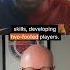 Youth Player Development Challenges In Africa Biso Nkosi