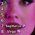The Most Dangerous Zodiac Signs Mine Scorpio