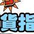 914的期貨小白會客室 海外期貨指數型商品