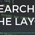 Symfony 4 Search Form In The Layout