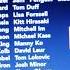 Monsters Inc End Credits 2002 DVD Widescreen
