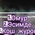 ВИА Шантель 1995г Бишкек