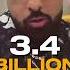 Honey Vs Badshah Top 5 Song COMPARISON