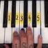 Hope Xxxtentacion Easy Piano Tutorial Hiphop Rap Song Hope Xxxtentacion Rip Fyp