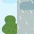Qué Es El CLIMA Elementos Factores Y Tipos