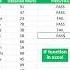 Excel IF Function Trick In 20 Seconds Pass Fail Shorts Exceltricks