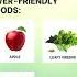 What To Make The Most Of SAVLIV Drops For Your Liver Liver Health Booster Natural Herbal Savliv