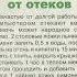 Настой от отеков при долгой работе за компьютером настойка отеки здоровье здоровыйобразжизни