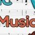 Dragon Ball Super Chouzetsu Dynamic Opening Guitar Tutorial Guitar Lesson TABS By Tam Lu