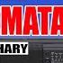 Karaoke Cinta Semata Wayang Doddie Latuharhary Ambon