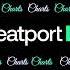 Beatport Dj Charts 2023 09 11