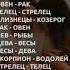 Ты готов к очищению Этот ритуал откроет тебе путь к гармонии