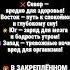 ФЕН ШУЙ КУДА ЛУЧШЕ ВСЕГО СПАТЬ ГОЛОВОЙ