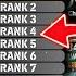 I Ve Tested Ranked ALL FREE WORLDWIDE EPICS Watch THIS BEFORE You DECIDE