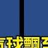 中國偵察氣球飄至美東海域 美派軍機擊落 國際快訊