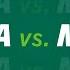 MPA Vs MBA