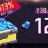 Free Fire Level Up Packages Level Up Packages 100 Working
