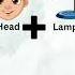 What If I Mix These Vocabulary Vocabquiz