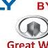 Who Is The King Of China S Independent Auto Brands Geely BYD Changan Or Chery