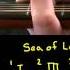 Music Ideas Of Sea Of Love By Cat Power Guitar Lesson