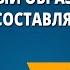 Здоровый образ жизни и его составляющие