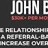 Live Sales Training With John Bitinas