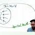 What Are The Extra Forces A Kabbalist Can Sense Kabbalah Spiritual Wisdom Sense World
