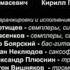 Три богатыря на дальних берегах 2012 Титры