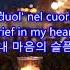 Toselli S Serenade Mario Lanza With Lyrics Italian English 가사 한글번역 토셀리의 세레나데