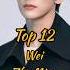 Top 12 Wei Zhe Ming Chinese Dramas In 2024 You Must Watch Top10 Weizheming Facts Cdrama Shorts