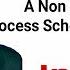 FCFS First Come First Serve Non Preemptive Process Scheduling Algorithm Video Lecture On YouTube