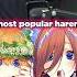 A Surprising Fact About The Quintessential Quintuplets