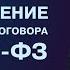 Обеспечение исполнения договора по 223 ФЗ в закупках с субъектами МСП