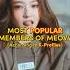 Most Popular Members Of MEOVV Kpop Meovv Narin Sooin Ella Anna Gawon Theblacklabel