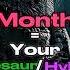 Your Month Your Dinosaur Hybrid Jurasicworld Edit Jurassicpark Sub Viral Shorts Short Dinosaur