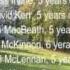 The Bells Of Dunblane Bagpipe Massacre Of Dunblane