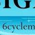 Sige Lyrics 6cyclemind
