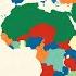 What The New Global Economic Order Will Look Like