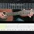 Yank Wali Tutorial Gitar Mudah Dan TABS Melodigitar Tutorialgitar