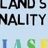Holland S Personality Types