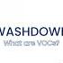 Episode 03 What Are VOCs Foryou Podcast Yachtieworld Cleaning Viralvideo Cleanhome Clean
