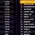 STAR WARS Battlefront II 62 IDEN Killstreak