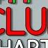 UK CLUB CHARTS 03 02 2023 UPFRONT COMMERCIAL POP MUSIC WEEK
