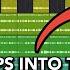 Logic Pro Import Loops To Loop Browser Comprehensive Guide For Creating Tagged Untagged Loops